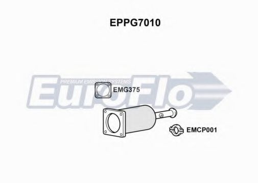 Filtru funingine/particule, sist.de esapament