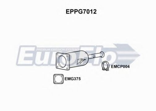 Filtru funingine/particule, sist.de esapament