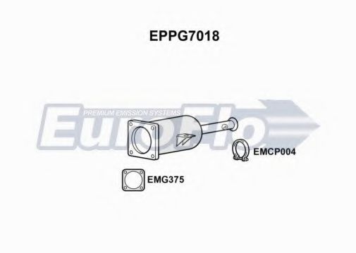 Filtru funingine/particule, sist.de esapament