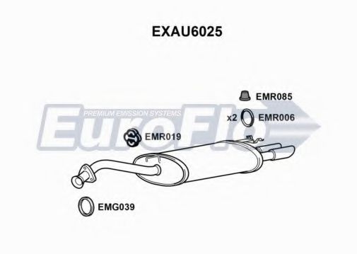 Toba esapament finala