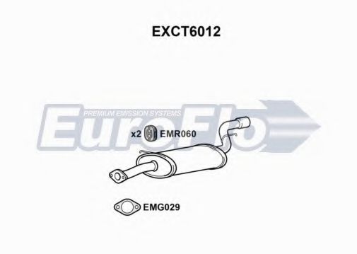 Toba esapament finala