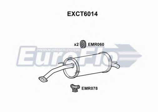 Toba esapament finala
