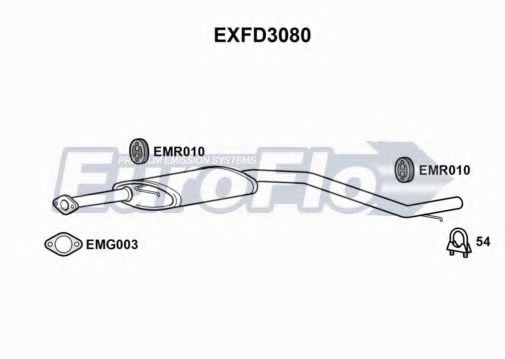 Toba esapamet intermediara