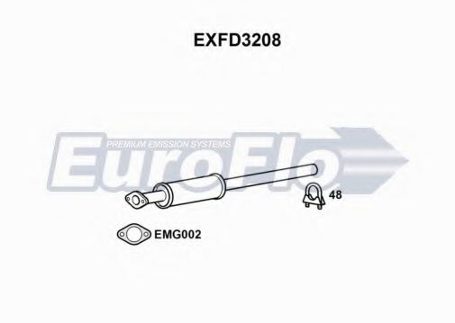 Toba esapamet intermediara