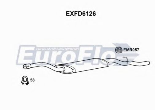 Toba esapament finala