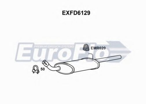 Toba esapament finala