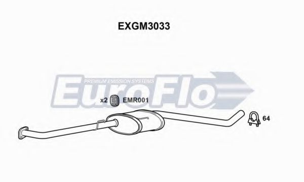 Toba esapamet intermediara