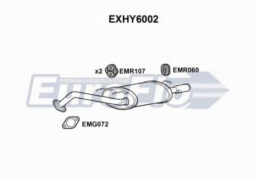 Toba esapament finala