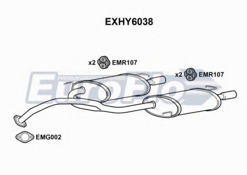 Toba esapament finala