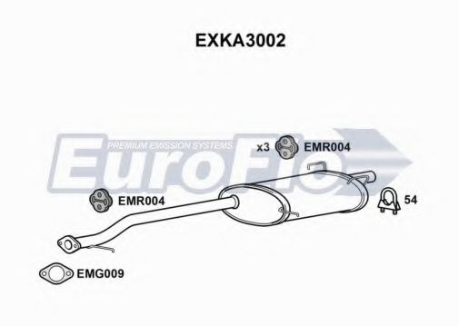 Toba esapamet intermediara