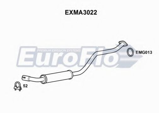 Toba esapamet intermediara