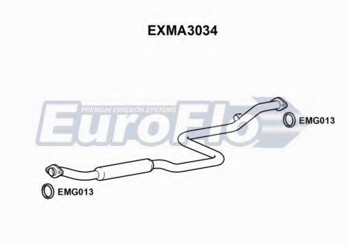 Toba esapamet intermediara
