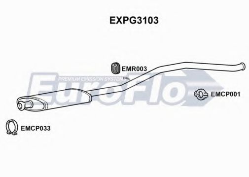 Toba esapamet intermediara
