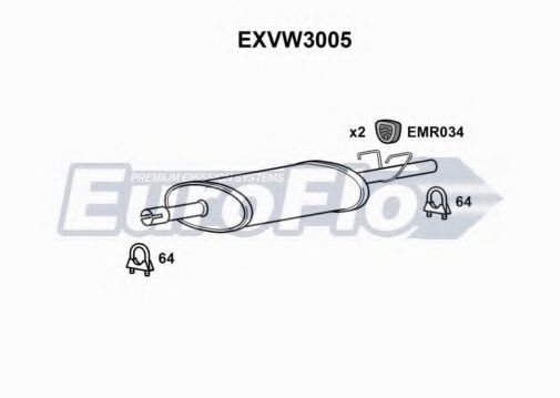 Toba esapamet intermediara