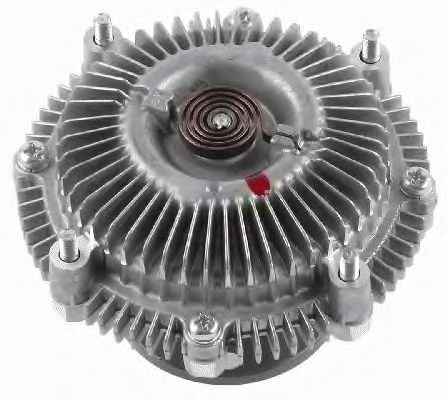 Cupla, ventilator radiator