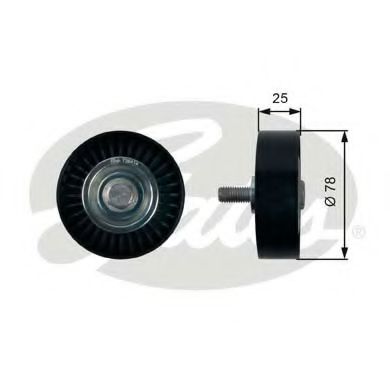 Rola ghidare/conducere, curea transmisie