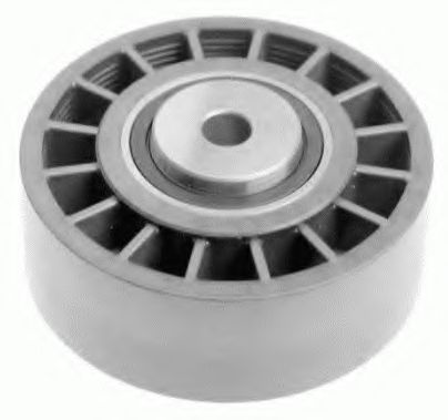 rola intinzator,curea transmisie