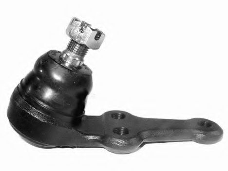 Articulatie sarcina/ghidare