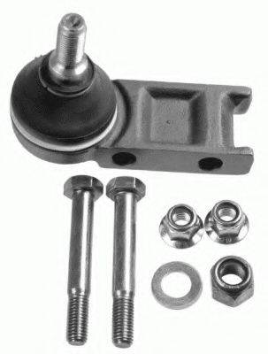 Chit reparatie, articulatie sarcina/ghidare
