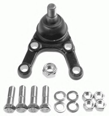 Articulatie sarcina/ghidare