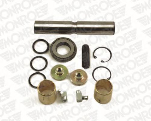 Set reparatie, pivot