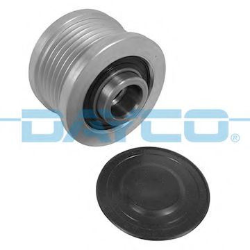 Sistem roata libera, generator