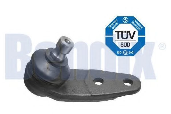 Articulatie sarcina/ghidare