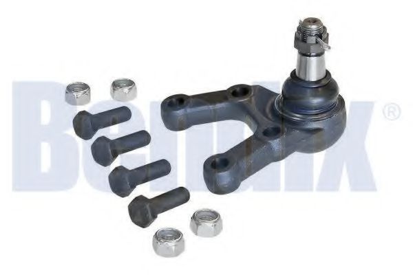 Articulatie sarcina/ghidare