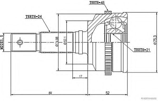 Set articulatie, planetara