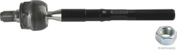 Articulatie axiala, cap de bara