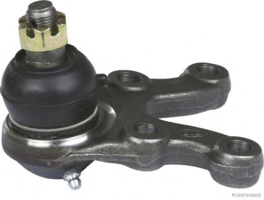 Articulatie sarcina/ghidare