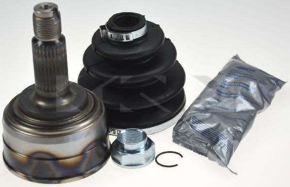 Set articulatie, planetara