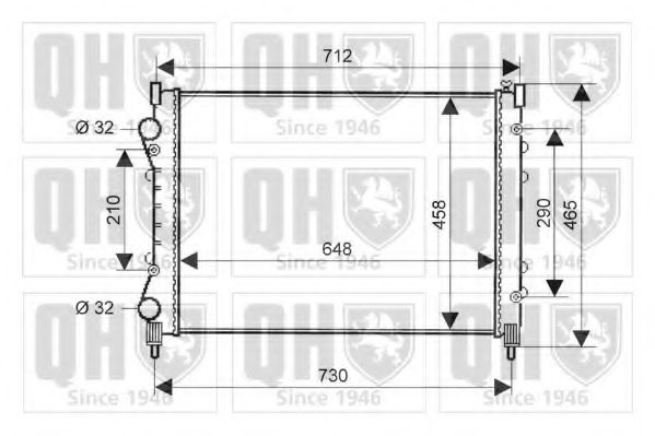 Radiator, racire motor
