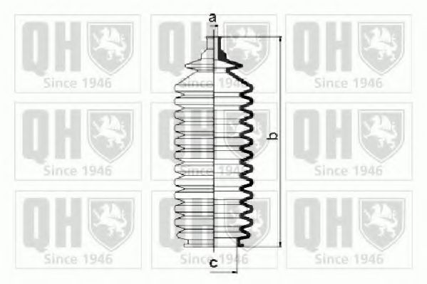 Ansamblu burduf, directie