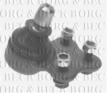 Articulatie sarcina/ghidare