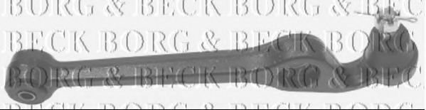 Brat, suspensie roata