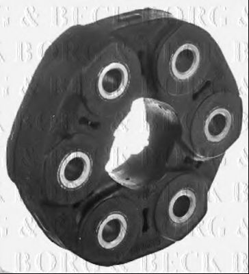 Articulatie, cardan