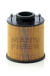 filtru aditiv