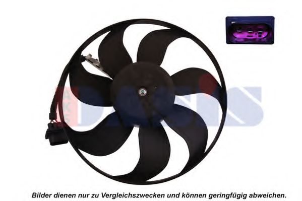 Ventilator, radiator