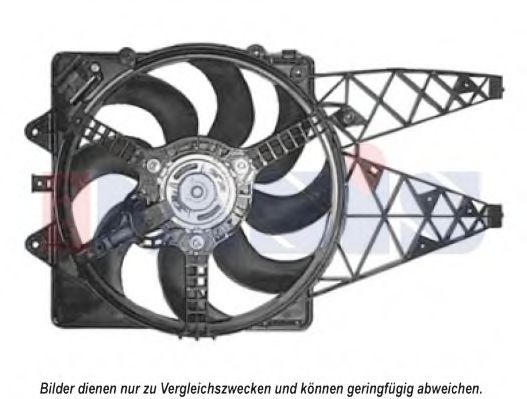 Ventilator, radiator