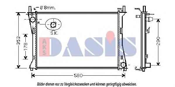 Radiator, racire motor
