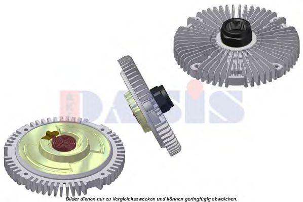 Cupla, ventilator radiator