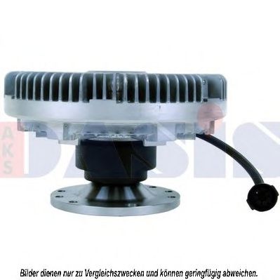 Cupla, ventilator radiator