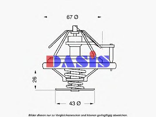termostat,lichid racire